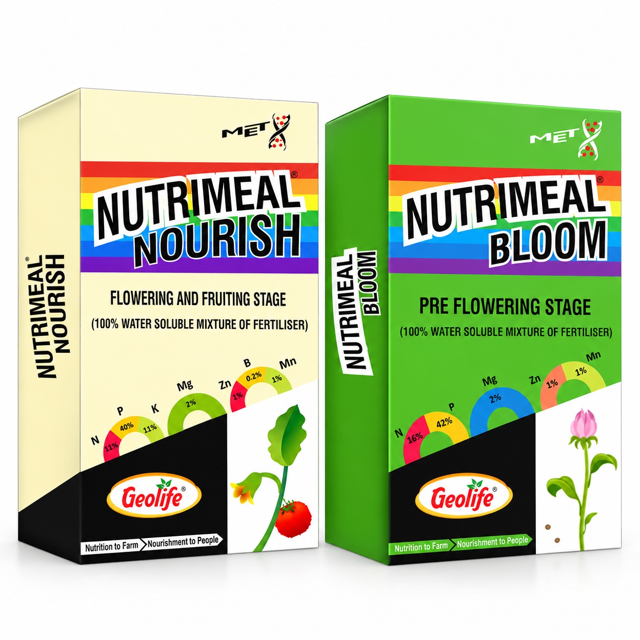NPK Powder
