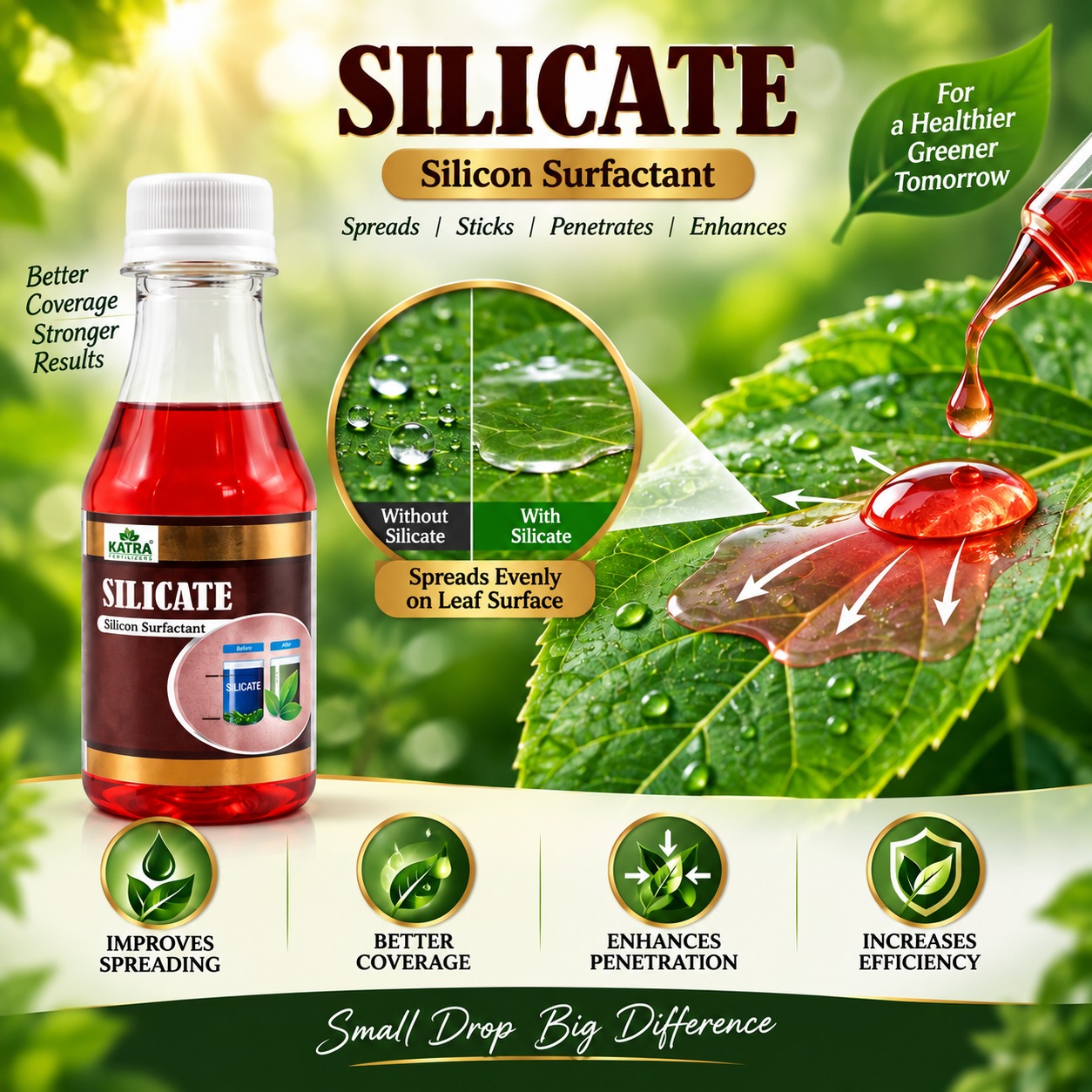 Silicate -Silicon Surfectant