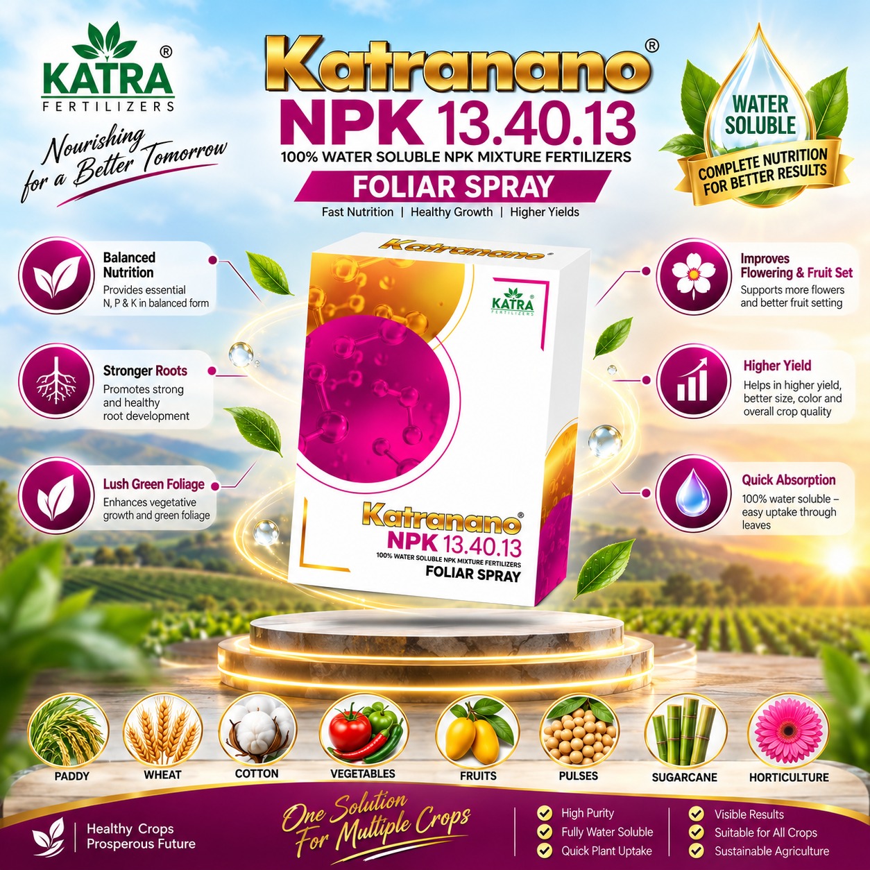 Katra Nano -NPK 13:40:13 (200Gm)