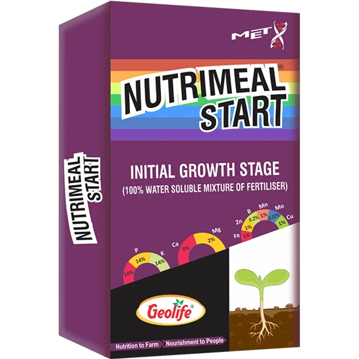 Geolife Nutrimeal Start (For Initial Growth Stage)