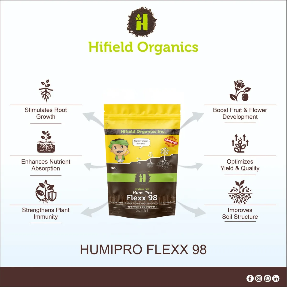 Hifield Humi Pro Flexx 98 - Humic Acid 51% + Fulvic acid 10%