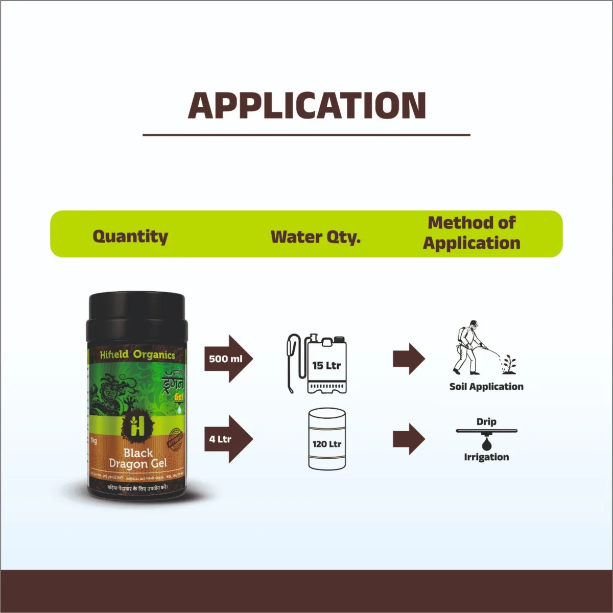 Hifield Black Dragon Gel - Humic & Fulvic Acid 25.05% Liquid