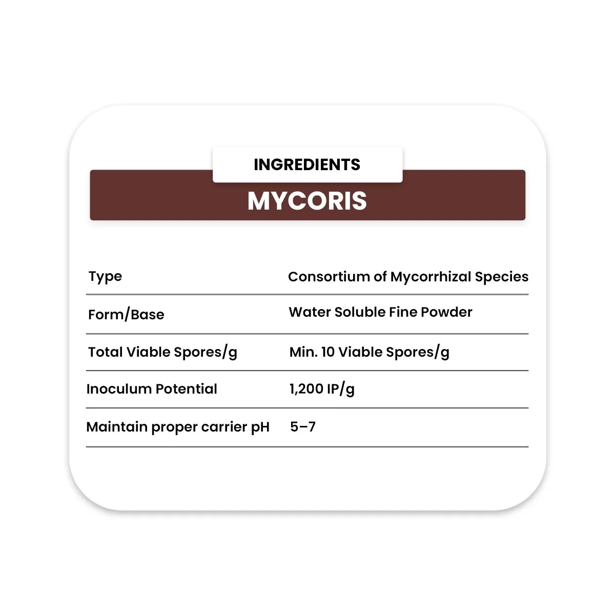 MYCORIS VAM Mycorrhiza Bio Fertilizer | Enhances Root Growth & Soil Nutrient Absorption | Suitable for All Crops