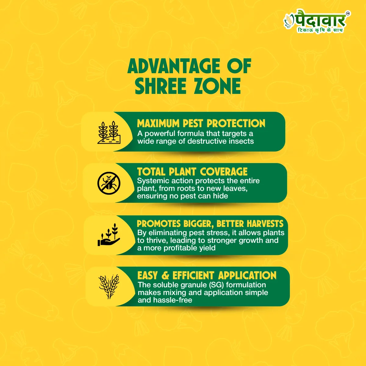 Paidavaar Shree Zone Emamectin Benzoate 5% SG Insecticide