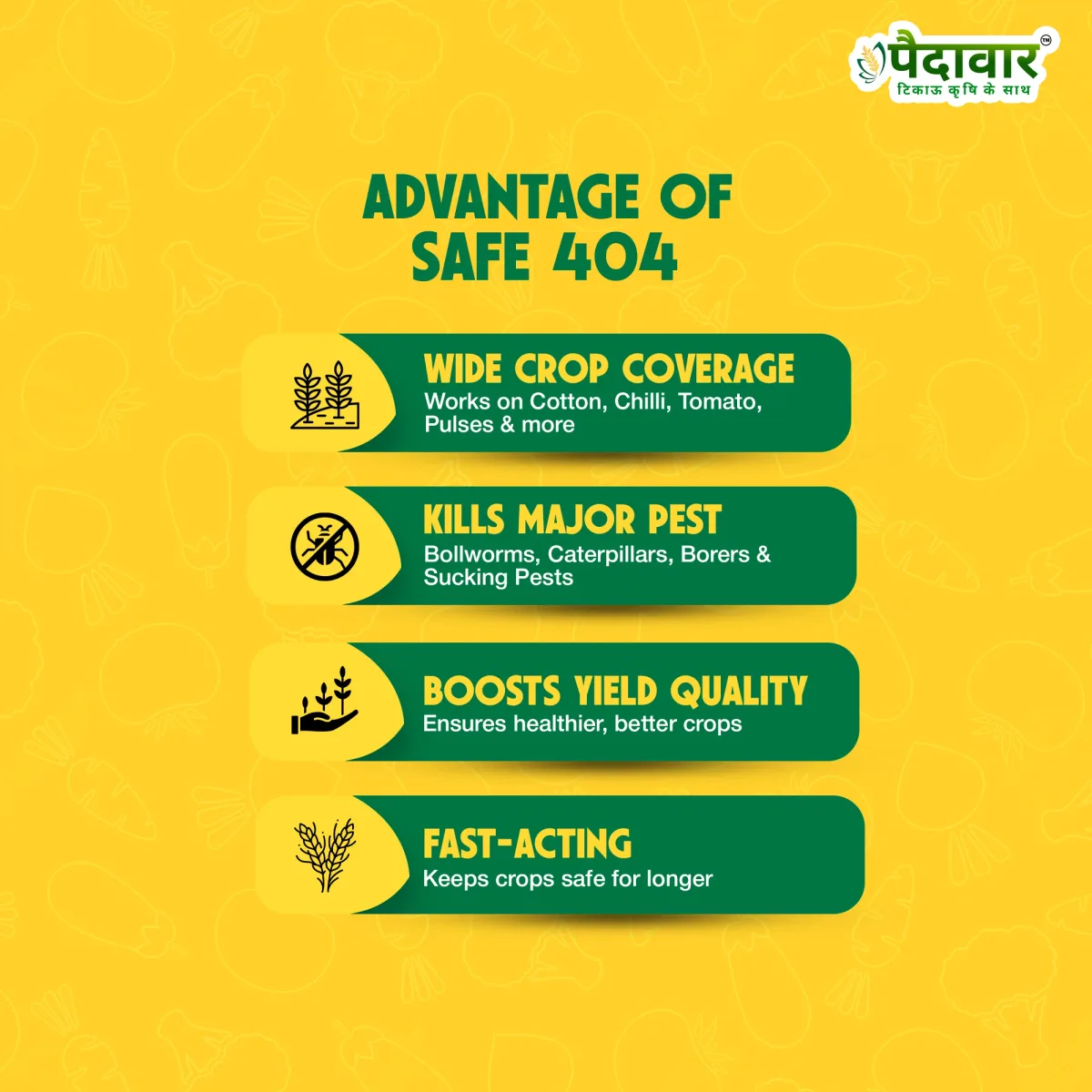 Paidavaar Sate 404 Profenophos 40% + Cypermethrin 4% EC Insecticide