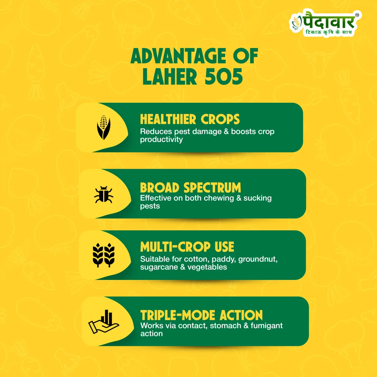 Paidavaar Laher 505 Chlorpyriphos 50% + Cypermethrin 5% EC Insecticide