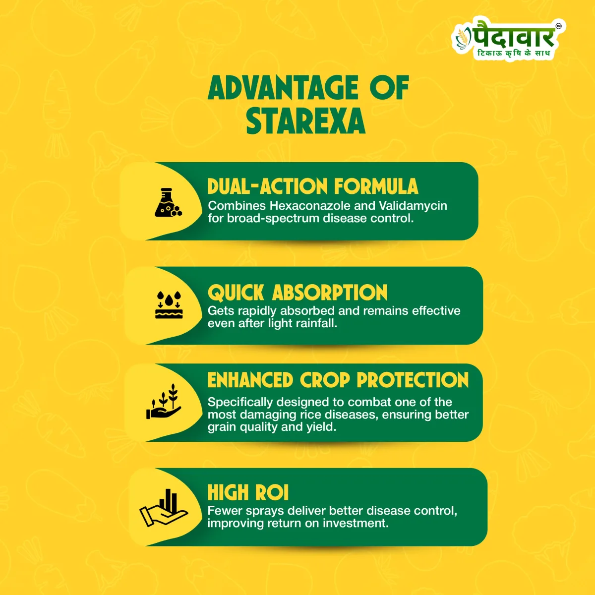 Paidavaar Starexa Fungicide Hexaconazole 5% + Validamycin 2.5% SC