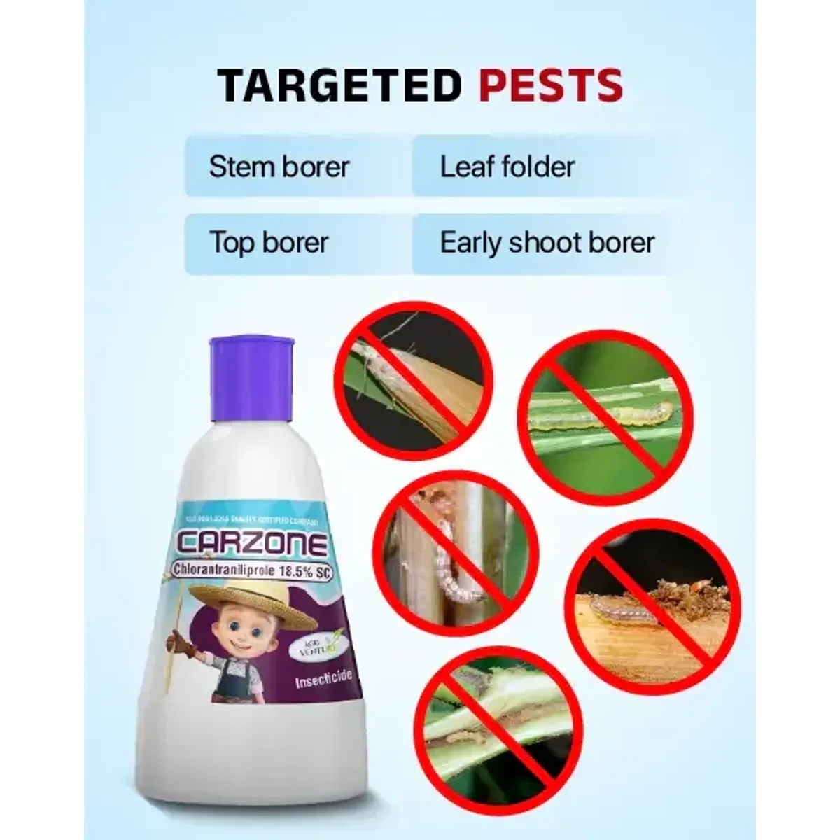 AgriVenture Carzone Insecticide (Chlorantraniliprole 18.5% SC) - Broad Spectrum Pest Control