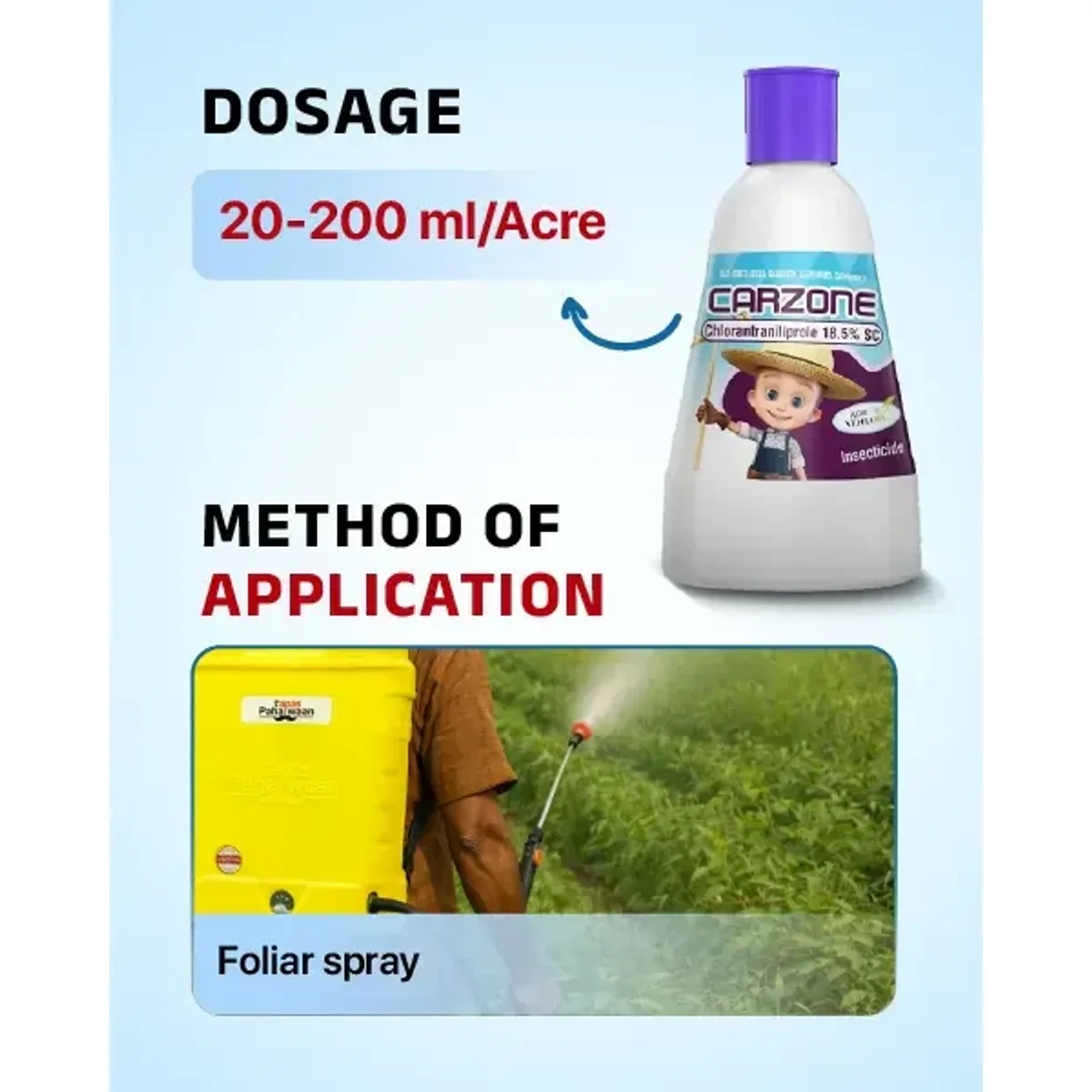 AgriVenture Carzone Insecticide (Chlorantraniliprole 18.5% SC) - Broad Spectrum Pest Control
